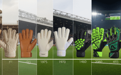 Evolution of Goalkeeper Gloves Through the Decades